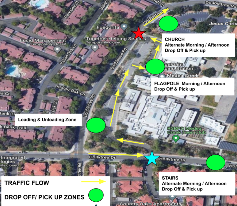  MCMS Traffic Pattern